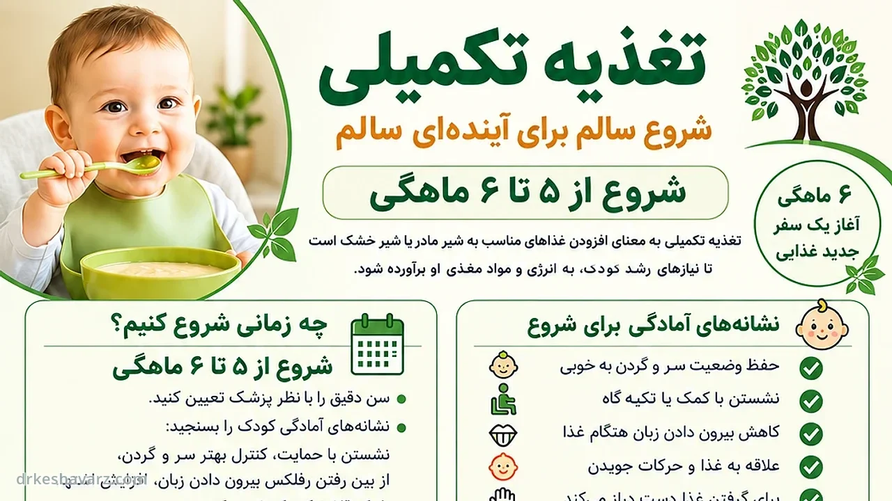 تغذیهٔ تکمیلی کودک؛ شروع سالم برای آینده‌ای سالم