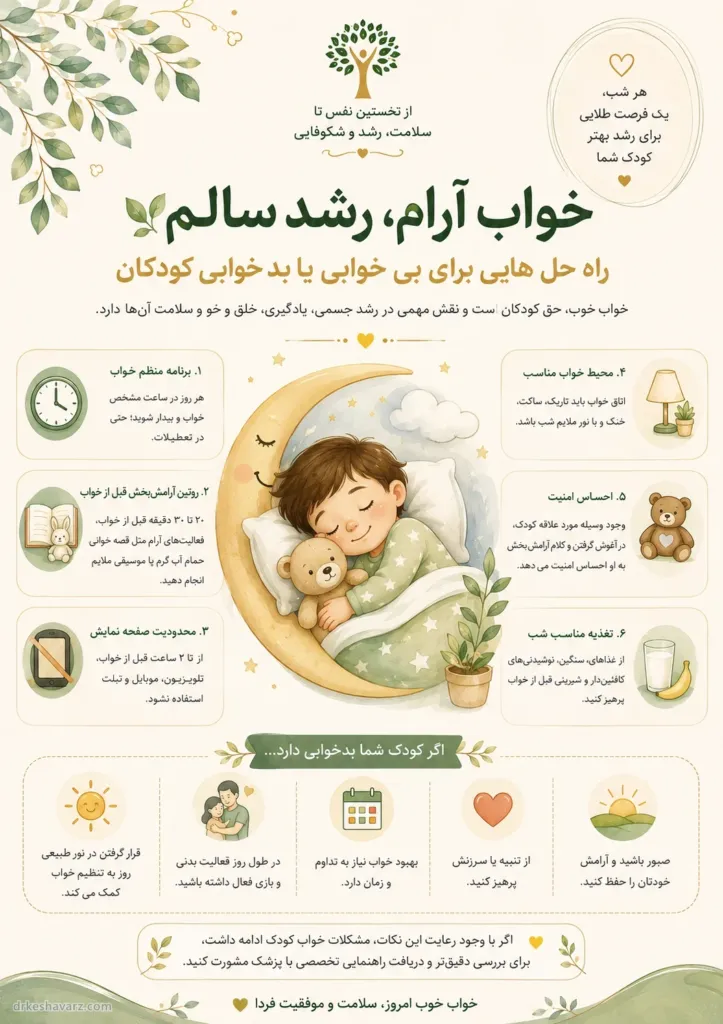 اینفوگرافیک خواب آرام، رشد سالم: شش راه برای خواب بهتر کودک و نکته‌های بدخوابی