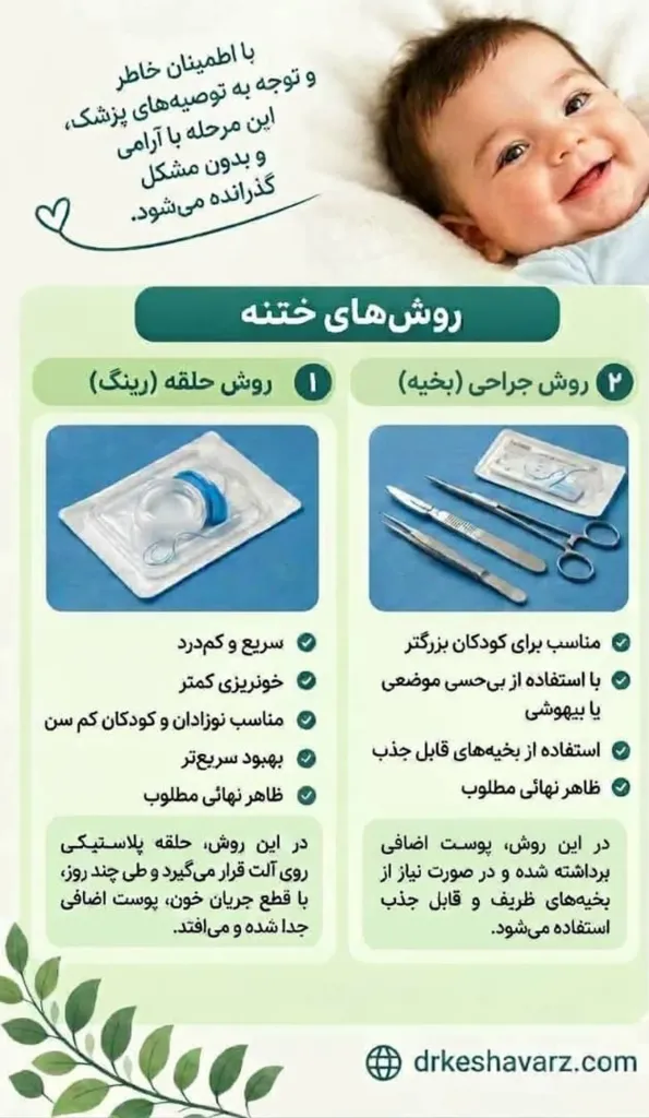 اینفوگرافیک روش‌های ختنه