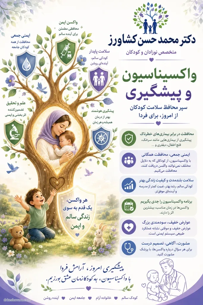 اینفوگرافیک واکسیناسیون و پیشگیری، سپر محافظ سلامت کودکان